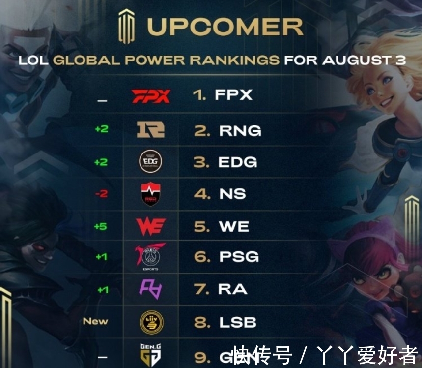 更让参与者 更让参与者