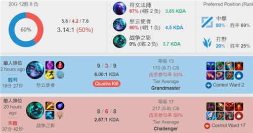 并特别感谢 并特别感谢