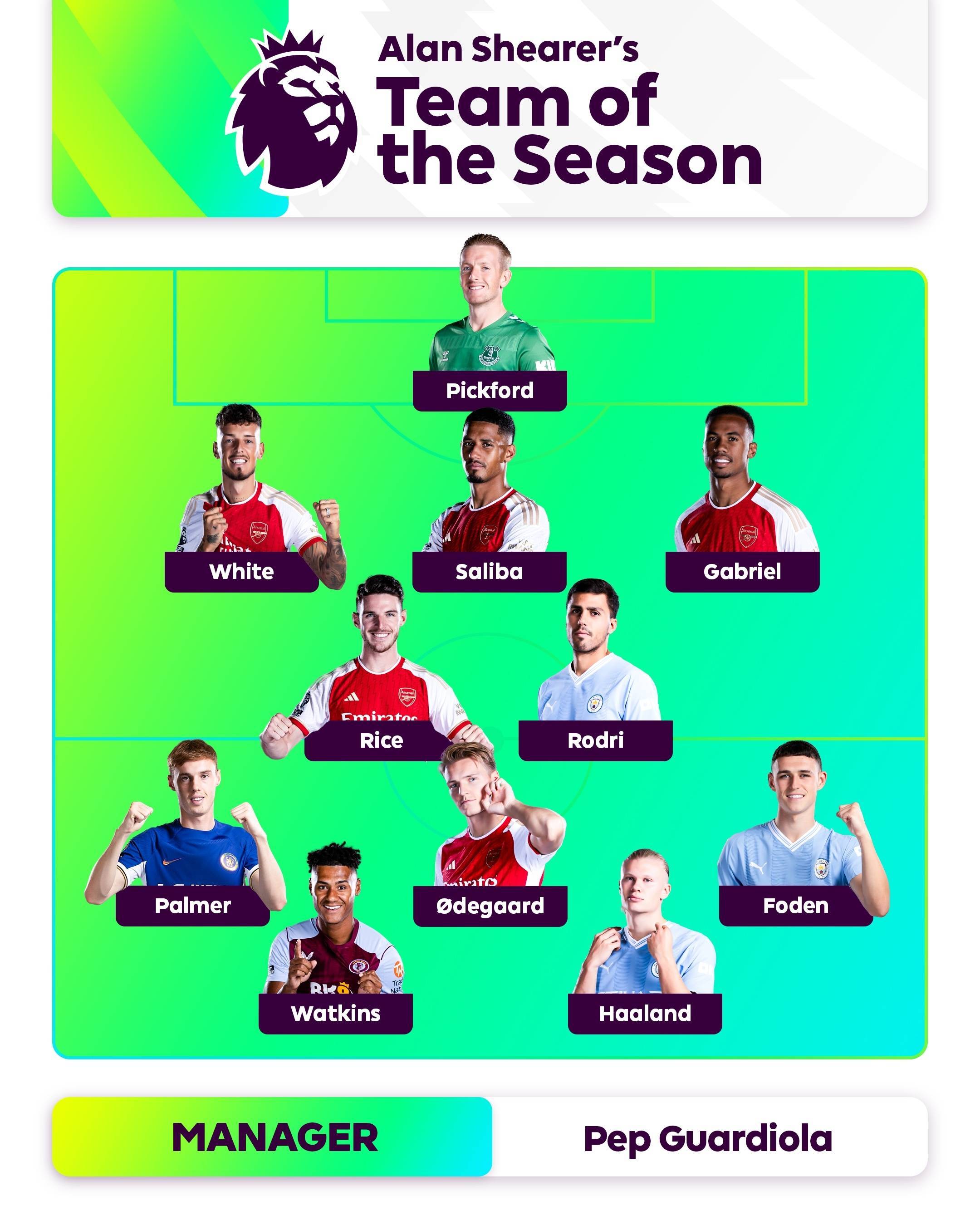 快速回收 快速回收