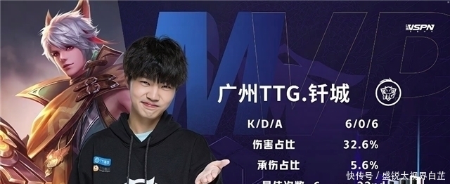 后的分球 后的分球