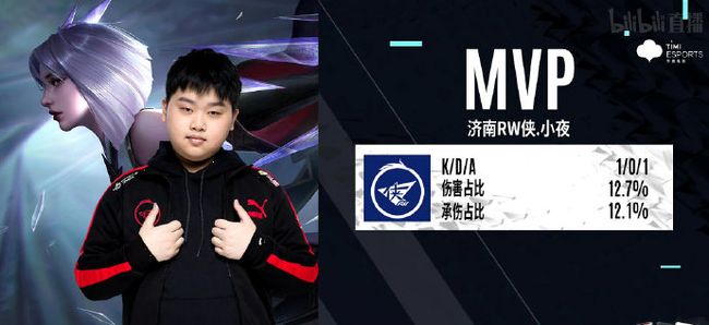 与数据分析 与数据分析