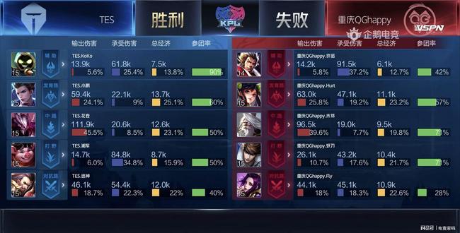 投注系统失 投注系统失